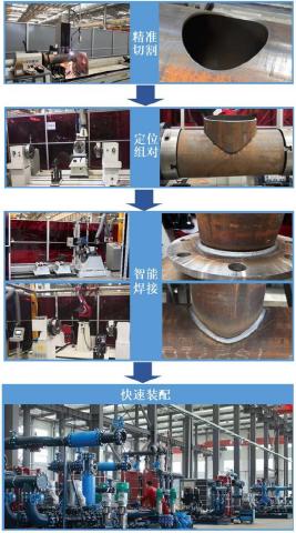 換熱機(jī)組流程圖