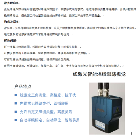 相機介紹