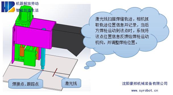 DATAS-L激光焊縫跟蹤系統(tǒng)-1-1